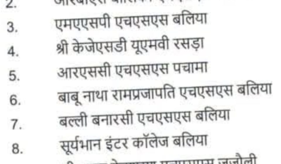 दो वर्षों से निष्क्रिय 465 विद्यालयों की मान्यता समाप्त, बलिया के 10 स्कूल भी सूची में शामिल